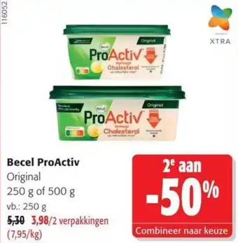 Colruyt Becel ProActiv Original aanbieding