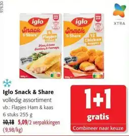 Colruyt Iglo Snack & Share aanbieding