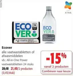 Colruyt Ecover alle vaatwastabletten of afwasmiddelen aanbieding
