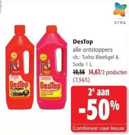 Colruyt DesTop alle ontstoppers aanbieding