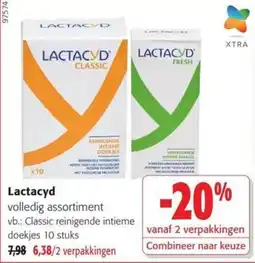 Colruyt Lactacyd volledig assortiment aanbieding