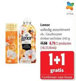 Colruyt Lenor volledig assortiment aanbieding