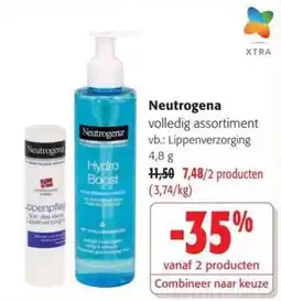Colruyt Neutrogena lippenverzorging aanbieding