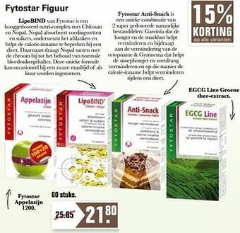 De Online Drogist Fytostar figuur aanbieding