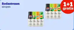 Bol.com Sodastream siropen aanbieding