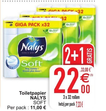 Cora Toiletpapier nalys aanbieding
