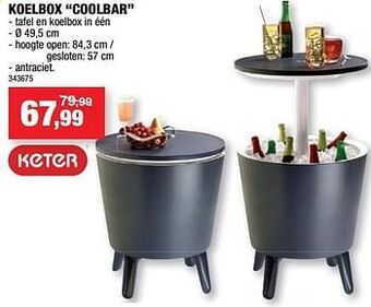 Hubo Koelbox coolbar aanbieding
