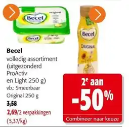 Colruyt Becel volledig assortiment aanbieding
