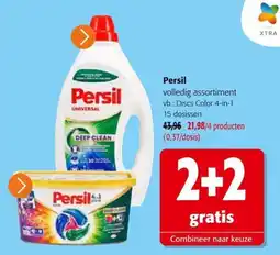 Colruyt Persil volledig assortiment aanbieding