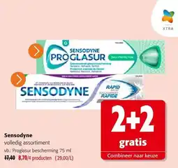 Colruyt Sensodyne volledig assortiment aanbieding