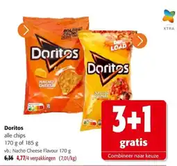Colruyt Doritos alle chips aanbieding