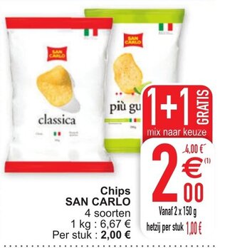 Cora Chips san carlo aanbieding