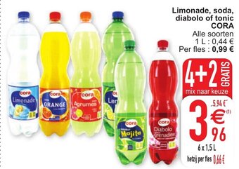 Limonade, soda, diabolo of tonic