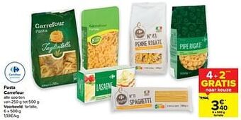 Farfalle