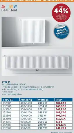 Zelfbouwmarkt Type 33 radiator aanbieding