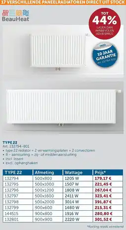 Zelfbouwmarkt type 22 radiator aanbieding