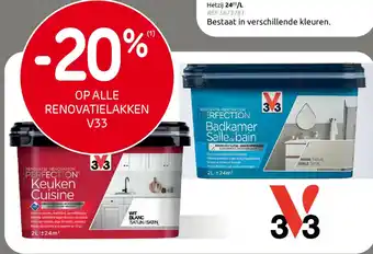 Renovatielakken v33