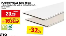 Hubo Plafondpaneel aanbieding