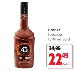 Colruyt Licor 43 speculoos biscuit aanbieding