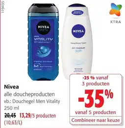 Colruyt Nivea alle doucheproducten aanbieding