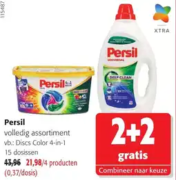 Colruyt Persil volledig assortiment aanbieding