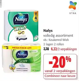 Colruyt Nalys volledig assortiment aanbieding