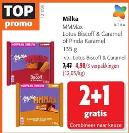 Colruyt Milka MMMax aanbieding