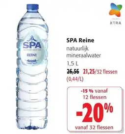 Colruyt spa reine natuurlijk mineraalwater aanbieding