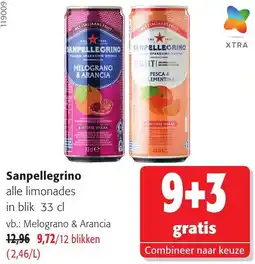 Colruyt Sanpellegrino alle limonades aanbieding