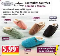 Norma Pantoufles fourrées homme / femme aanbieding
