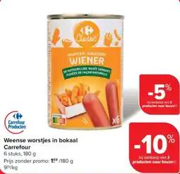 Carrefour Weense worstjes in bokaal aanbieding