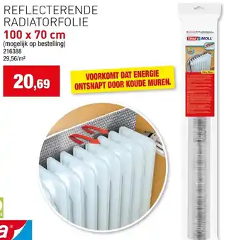 Reflecterende radiatorfolie