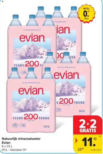 Natuurlijk mineraalwater Evian