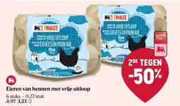 Delhaize Eieren van hennen met vrije uitloop aanbieding