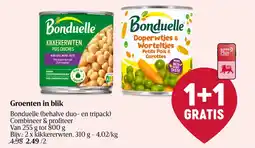 Delhaize Groenten in blik aanbieding