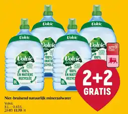 Delhaize Niet-bruisend natuurlijk mineraalwater Volvic aanbieding