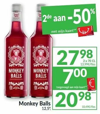 Monkey balls