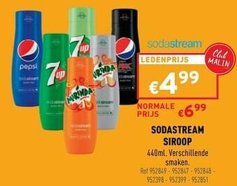 Trafic Sodastream siroop aanbieding