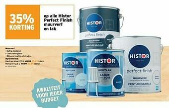 GAMMA Muurverf aanbieding