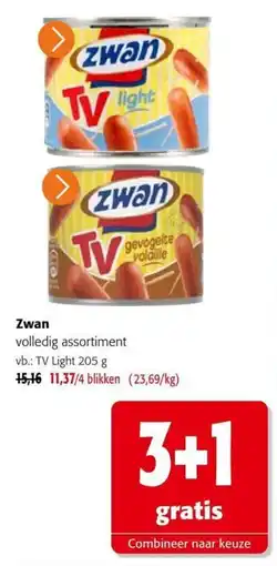 Colruyt Zwan volledig assortiment aanbieding