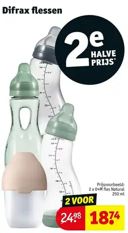 Kruidvat Difrax flessen aanbieding
