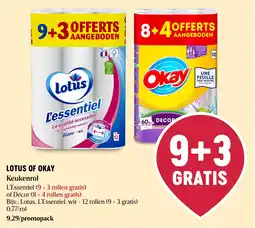 Delhaize Keukenrol aanbieding