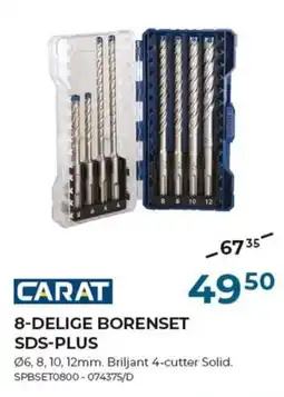 Meno 8-delige boreset sdS-plus aanbieding