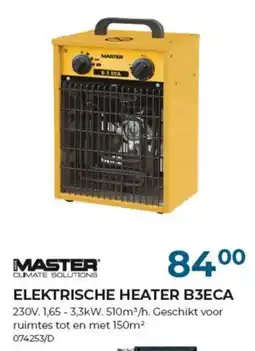 Meno Elektrische heater b3eca aanbieding