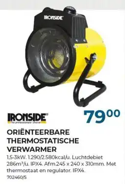 Meno Oriënteerbare thermostatische verwarmers aanbieding