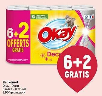 Delhaize Keukenrol okay - decor aanbieding