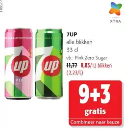Colruyt 7up aanbieding