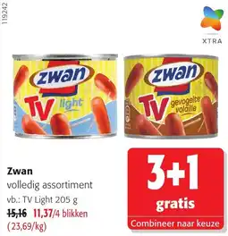 Colruyt Zwan volledig assortiment aanbieding