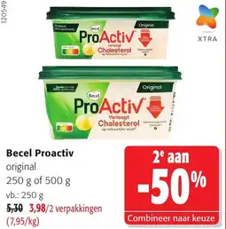 Colruyt Becel Proactiv original aanbieding