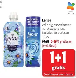 Colruyt Lenor volledig assortiment aanbieding